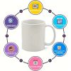 11oz Funny Hookah Coffee Mug with "Where's My Hose?" Design – White Ceramic Smoking Accessory Gift for Bars,